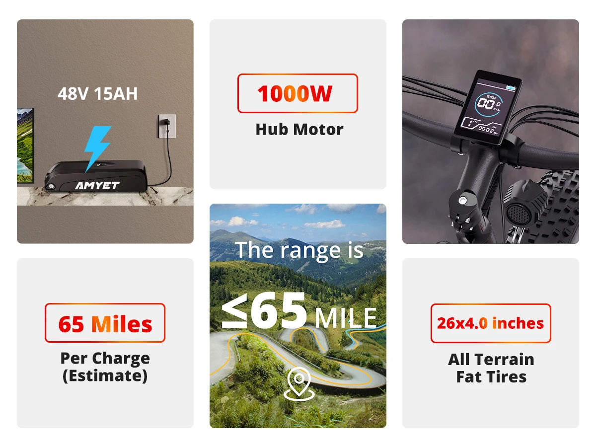 AMYET Electric Bike EB26 Adults Electric Bicycle Peak 1500W 48V 15AH e bike 26" Fat Tire Mountain Bike 31mph Electric Dirt Bike